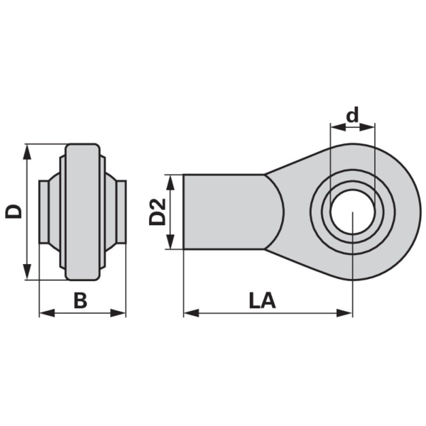 Priključak topling poluge