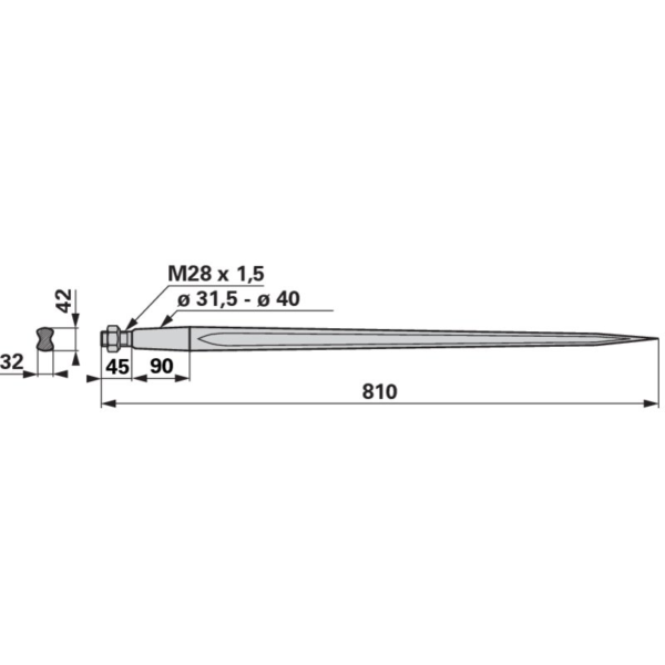 Prednji utovarivači