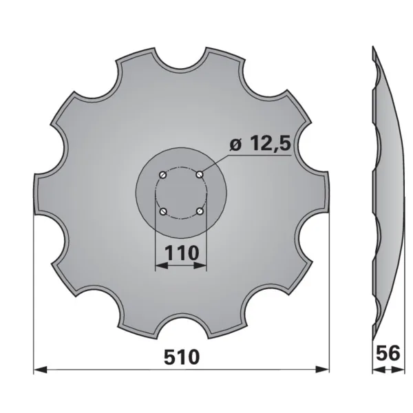 Disk nazubljeni