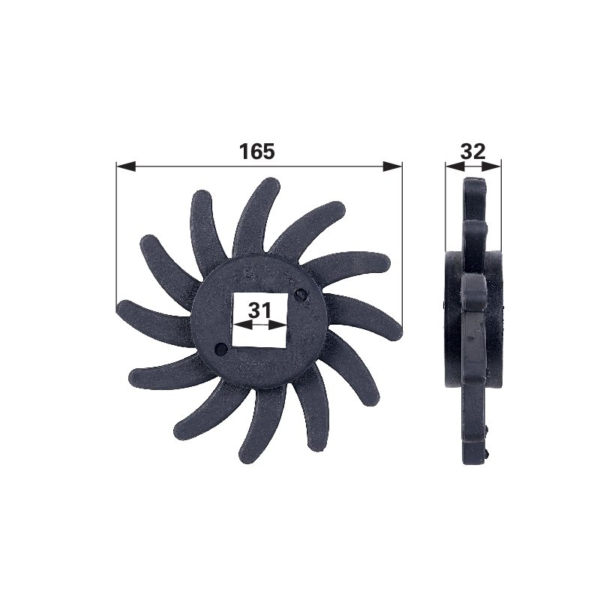 Disk sortiranja desni