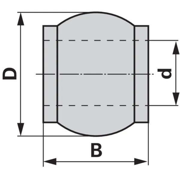 Kugla topling poluge