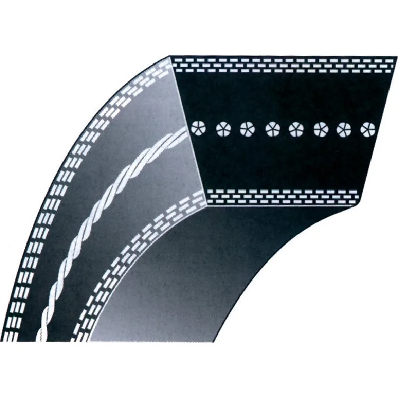 Klinasti remen Š 6,3 mm x duljina vanjska 935 mm, tip 2 Klinasti remen Š 6,3 mm x duljina vanjska 935 mm, tip 2